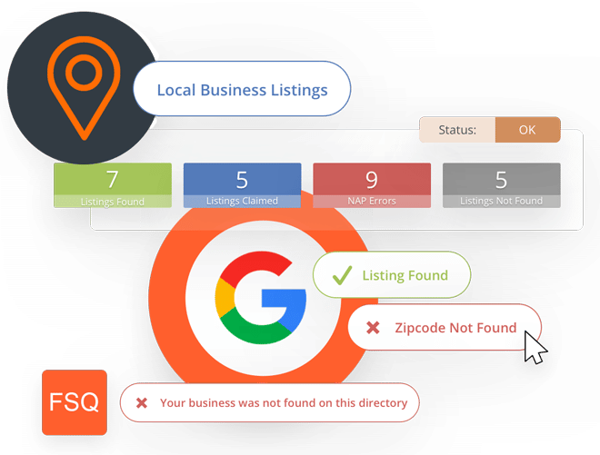 Professional SEO Services in UK 53 local seo service